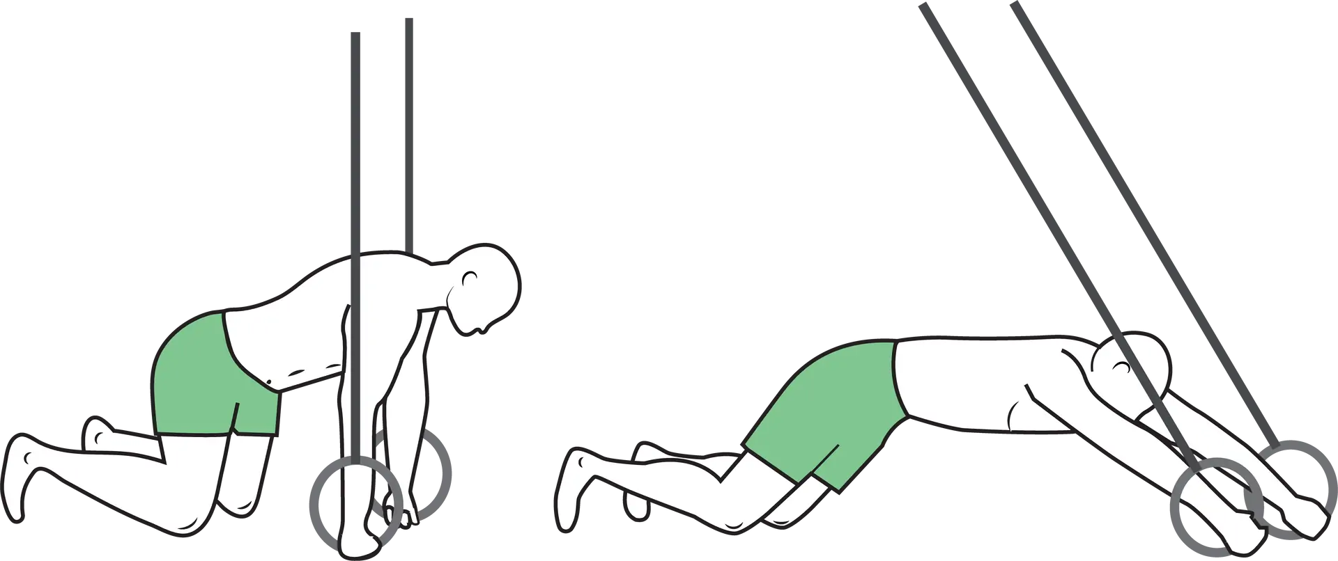 Negativní ab wheel (ring rollout) v kleče